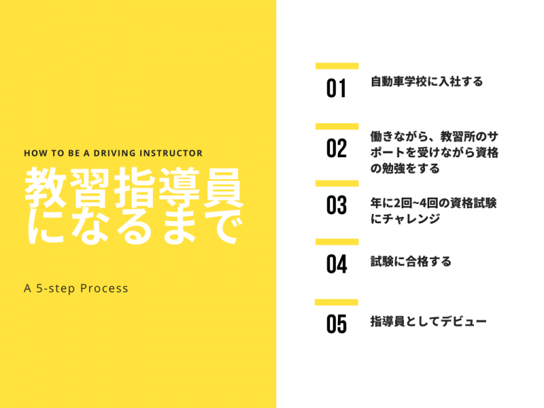 教習所の先生 教習指導員 になるための流れと必要な条件 職員ブログ 上池自動車学校 浜松市で自動車運転免許をとるなら 浜松のまちなか教習