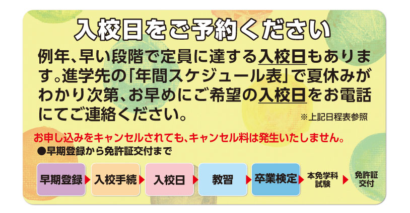 注意事項