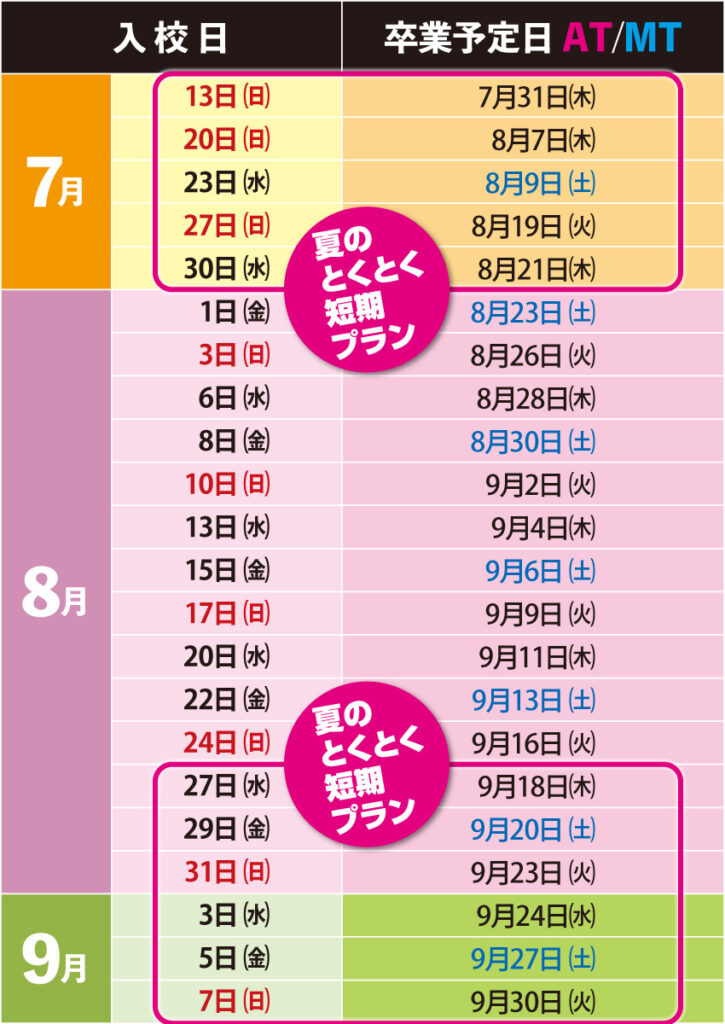 夏のとくとく短期プラン日程