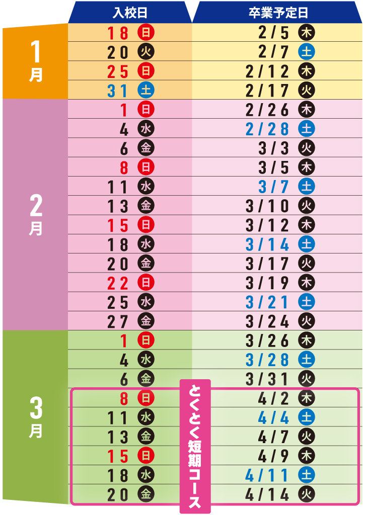 夏のとくとく短期プラン日程